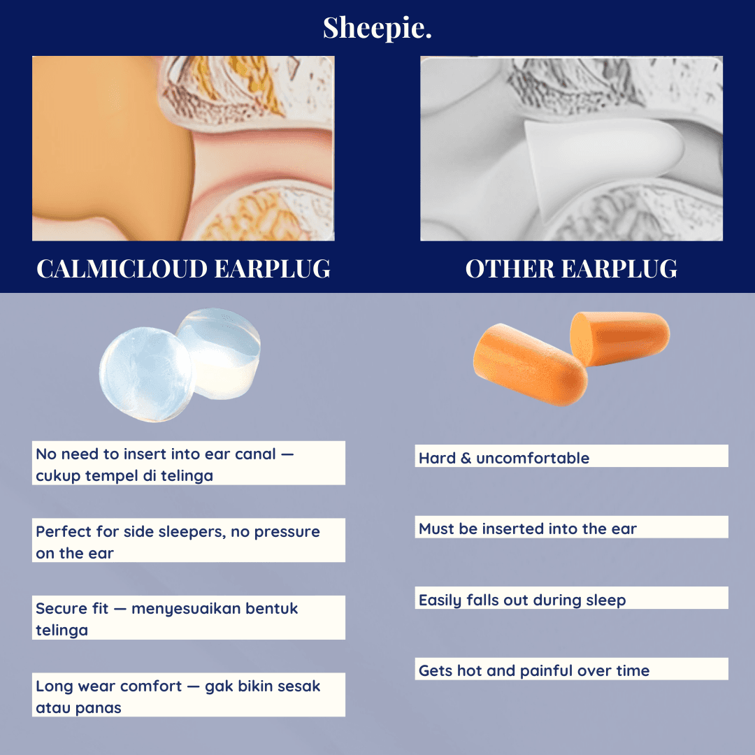 CalmiCloud Earplugs - View 3