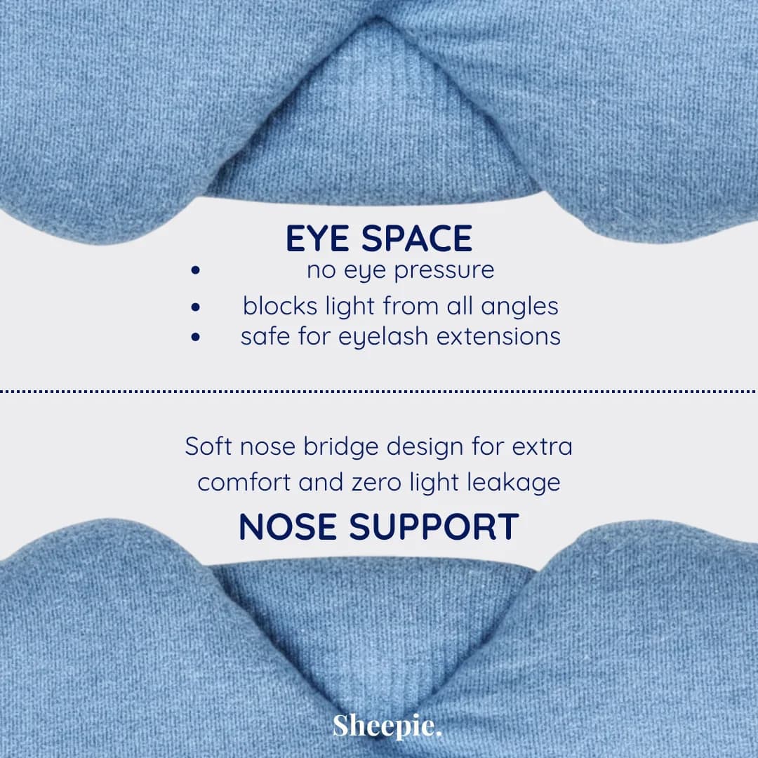 Ruang mata dan penyangga hidung LumiCloud